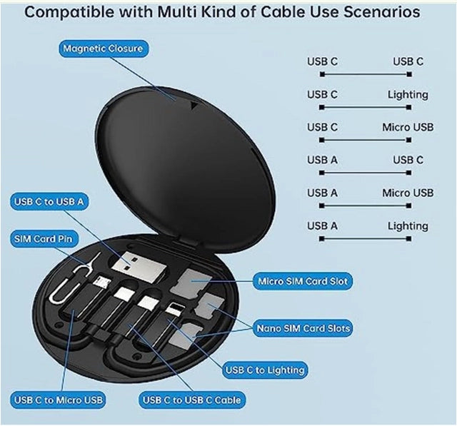 Mini Multi-Functional Fast Charging Cable – 1 Piece